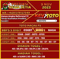 Hantoto Info Togel Hari Ini Houston Texas